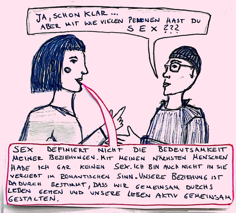 Comic Panel 2: Die Frage wird fortgesetzt, mit wie vielen Personen man Sex hat.